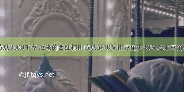 商店运来黄瓜3600千克 运来的西红柿比黄瓜多10% 比豆角少40% 运来豆角多少千克？