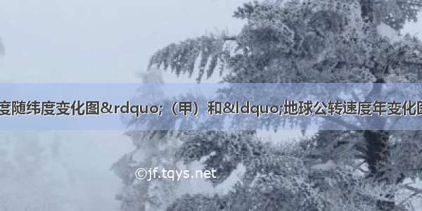 读&ldquo;地球自转线速度随纬度变化图&rdquo;（甲）和&ldquo;地球公转速度年变化图&rdquo; 回答下列各题。