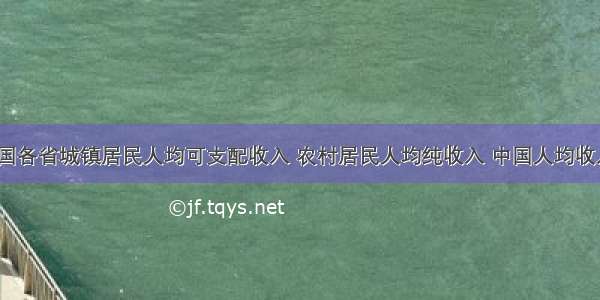 中国各省城镇居民人均可支配收入 农村居民人均纯收入 中国人均收入...