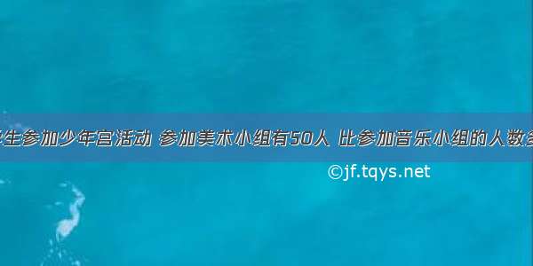 战旗学校学生参加少年宫活动 参加美术小组有50人 比参加音乐小组的人数多 参加音乐